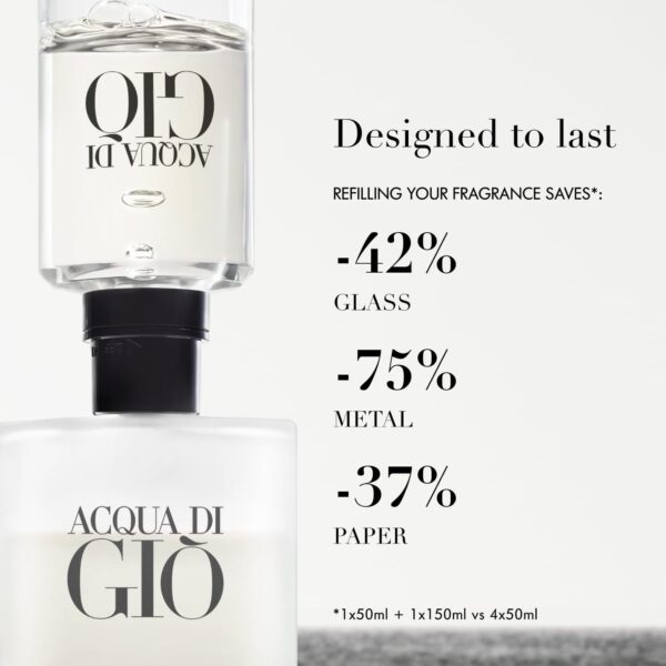 Armani Beauty - Image 2