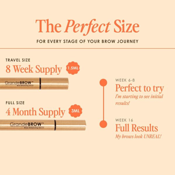 Grande Cosmetics - Image 2